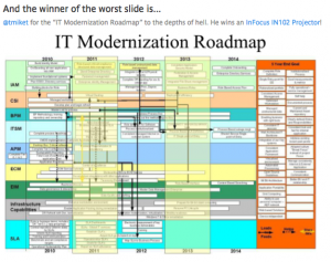 Screen shot 2011-05-30 at 1.45.44 PM